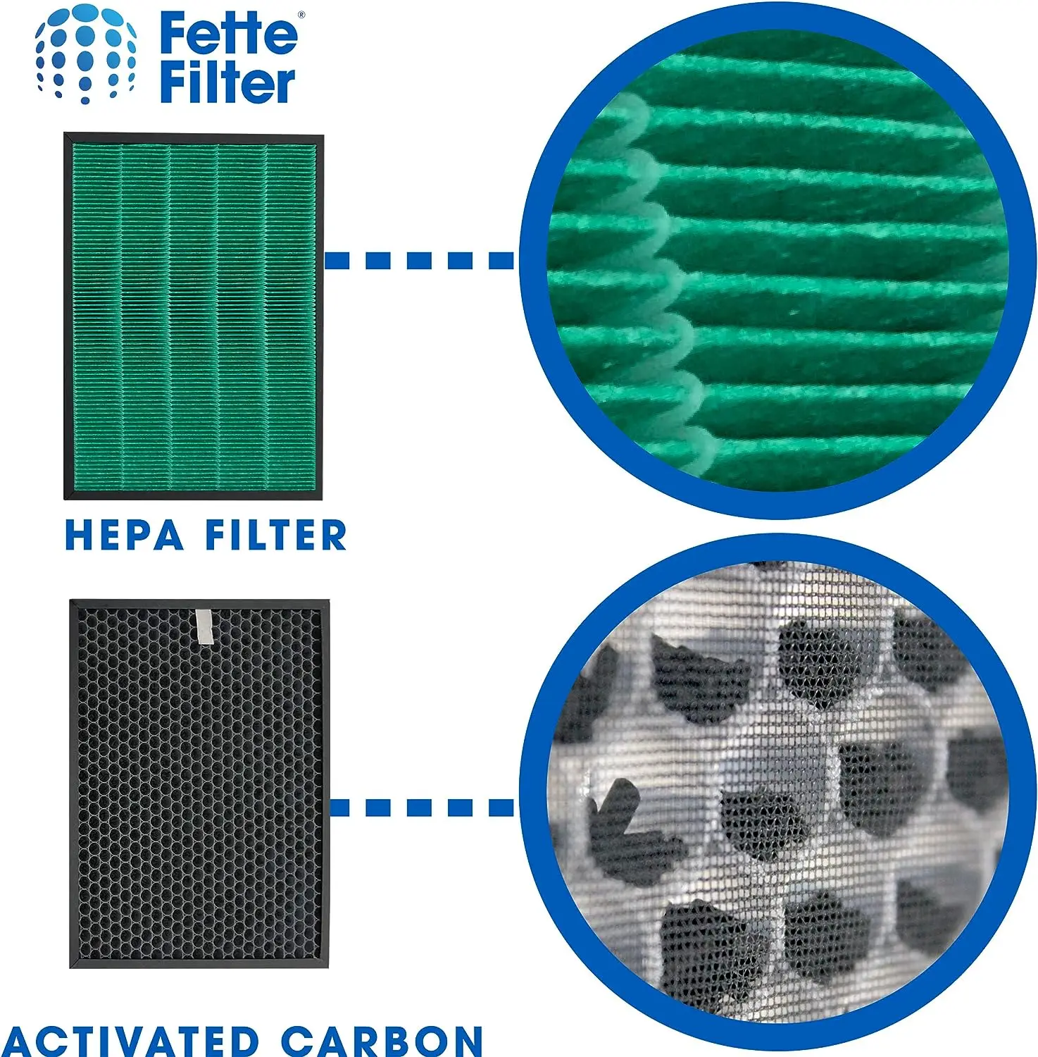 True HEPA Active Carbon Filter - Coway Air Purifier Airmega 400 review and price